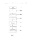 METHOD FOR SYNCHRONIZATION AND MANAGEMENT FO SYSTEM ACTIVITIES WITH     LOCALLY INSTALLED APPLICATIONS diagram and image