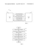 RELEVANCE-WEIGHTED ATTRIBUTE SORTING APPARATUS AND METHOD diagram and image