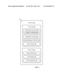 RELEVANCE-WEIGHTED ATTRIBUTE SORTING APPARATUS AND METHOD diagram and image