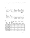 RELEVANCE-WEIGHTED ATTRIBUTE SORTING APPARATUS AND METHOD diagram and image