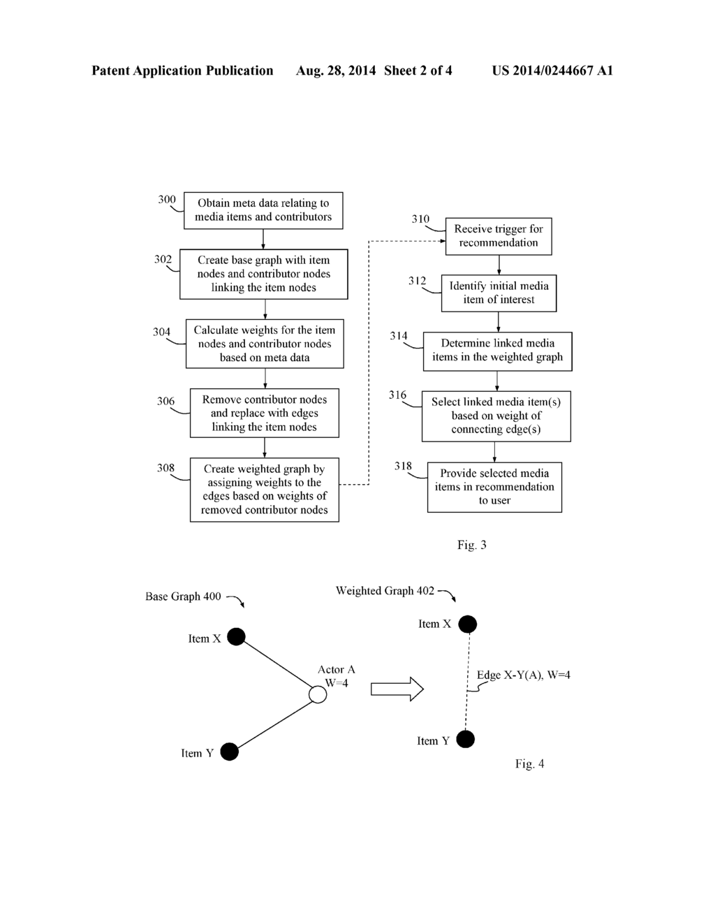 Method and Apparatuses for Enabling Recommendations - diagram, schematic, and image 03