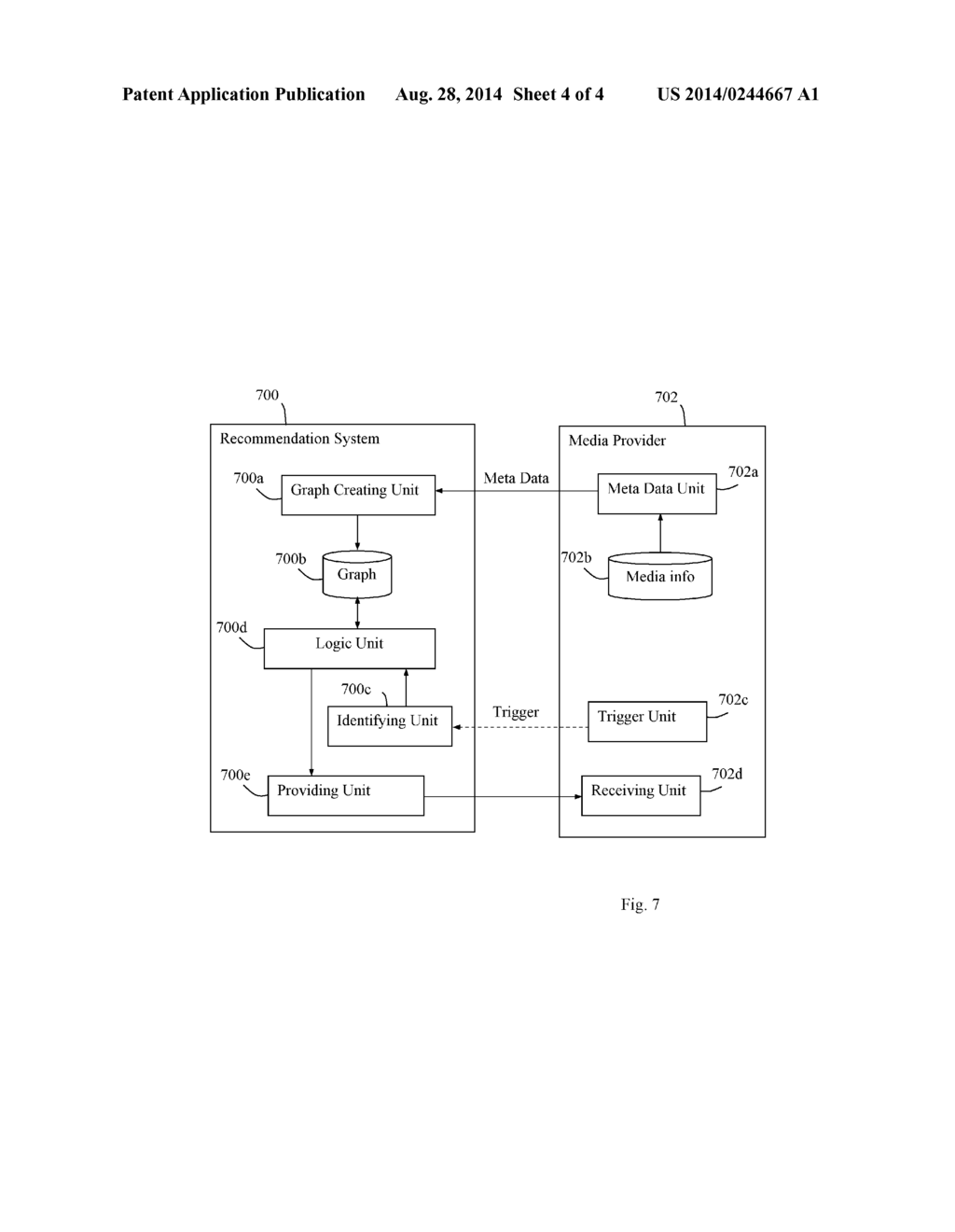 Method and Apparatuses for Enabling Recommendations - diagram, schematic, and image 05