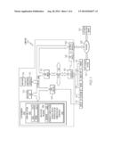 DYNAMIC GENERATION OF DEMONSTRATIVE AIDS FOR A MEETING diagram and image