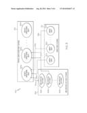 DYNAMIC GENERATION OF DEMONSTRATIVE AIDS FOR A MEETING diagram and image