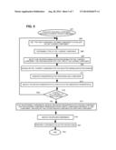 METHOD AND SYSTEM FOR MATCHING UNKNOWN SOFTWARE COMPONENT TO KNOWN     SOFTWARE COMPONENT diagram and image