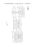 REAL-TIME COMMUNICATIONS USING A RESTLIKE API diagram and image