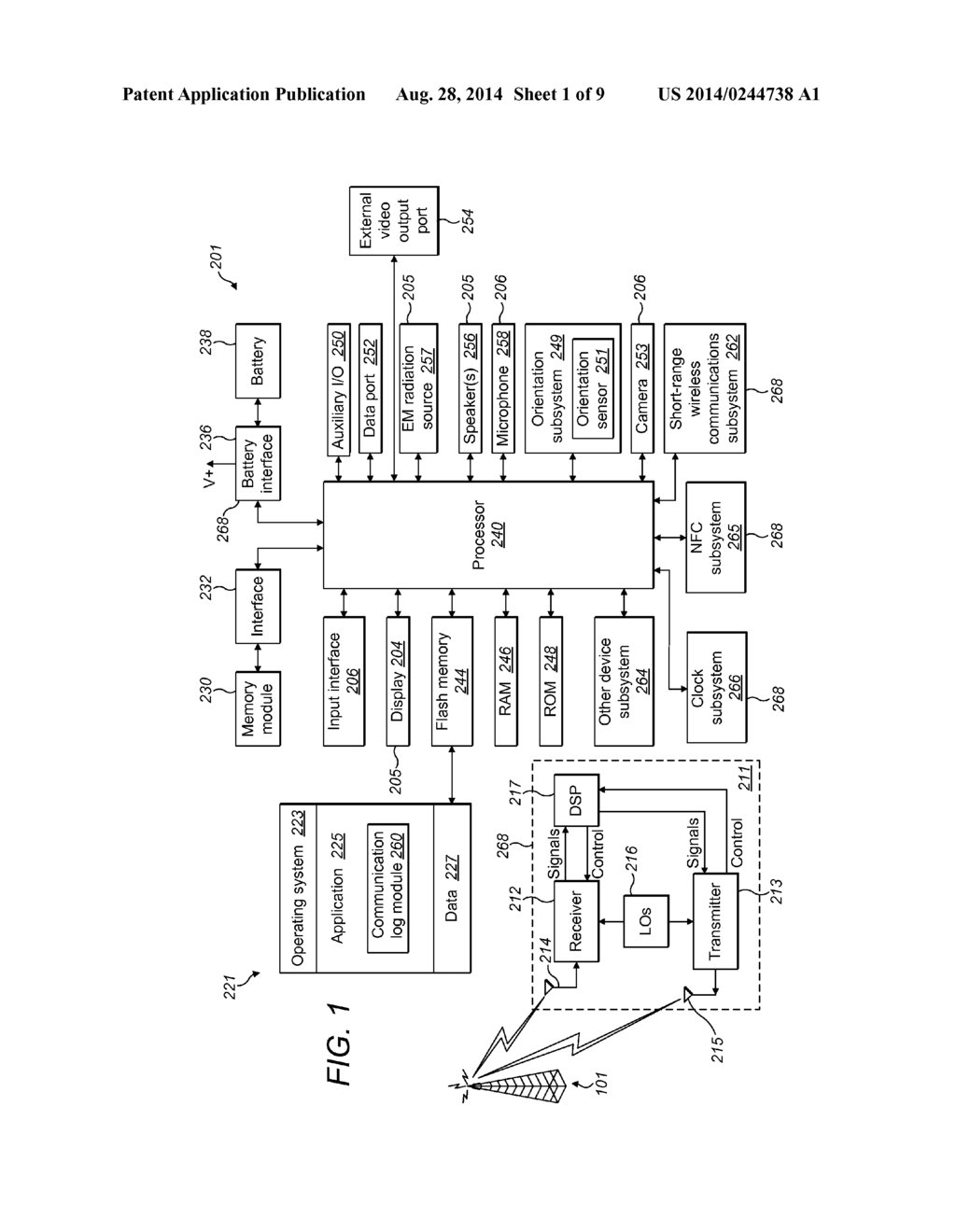 Device, System and Method for Generating Data - diagram, schematic, and image 02