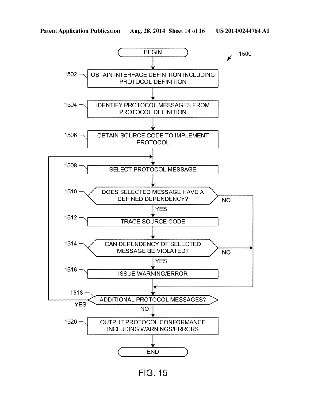 METHODS, APPARATUS, AND ARTICLES OF MANUFACTURE TO PROVIDE A     PROTOCOL-ENABLED INTERFACE DEFINITION LANGUAGE - diagram, schematic, and image 15