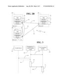 METADATA DRIVEN COLLABORATION BETWEEN APPLICATIONS AND WEB SERVICES diagram and image