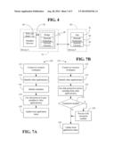 METADATA DRIVEN COLLABORATION BETWEEN APPLICATIONS AND WEB SERVICES diagram and image