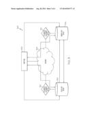 DISK MIRRORING FOR PERSONAL STORAGE diagram and image