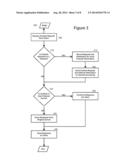 ACCELERATED NETWORK DELIVERY OF CHANNELIZED CONTENT diagram and image