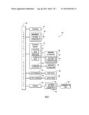 ENHANCED INFORMATION DELIVERY diagram and image