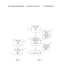 SYSTEMS, METHODS AND APPARATUSES FOR BROKERING DATA BETWEEN WIRELESS     DEVICES, SERVERS AND DATA RENDERING DEVICES diagram and image