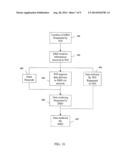 SYSTEMS, METHODS AND APPARATUSES FOR BROKERING DATA BETWEEN WIRELESS     DEVICES, SERVERS AND DATA RENDERING DEVICES diagram and image