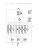 NETWORK COMMUNICATION PROTOCOL PROCESSING OPTIMIZATION SYSTEM diagram and image