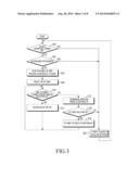 METHOD AND APPARATUS FOR MONITORING INTERNET CONNECTION STATUS IN WIRELESS     COMMUNICATION SYSTEM diagram and image