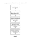 METHOD AND SYSTEM FOR SYNCHRONIZATION OF DATA STREAMS diagram and image