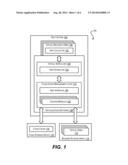 I/O Hint Framework for Server Flash Cache diagram and image