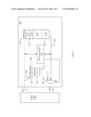 ASYMMETRIC MULTITHREADED FIFO MEMORY diagram and image