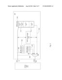 ASYMMETRIC MULTITHREADED FIFO MEMORY diagram and image