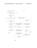 ASYMMETRIC MULTITHREADED FIFO MEMORY diagram and image