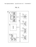 ELECTRONIC DEVICES HAVING SEMICONDUCTOR MAGNETIC MEMORY UNITS diagram and image