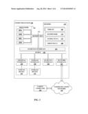 AFFINITY GROUP ACCESS TO GLOBAL DATA diagram and image