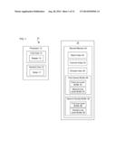 WAIT-FREE ALGORITHM FOR INTER-CORE, INTER-PROCESS, OR INTER-TASK     COMMUNICATION diagram and image