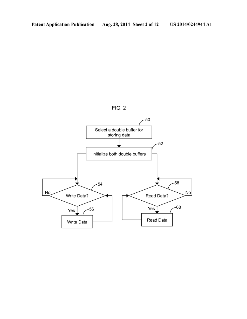 WAIT-FREE ALGORITHM FOR INTER-CORE, INTER-PROCESS, OR INTER-TASK     COMMUNICATION - diagram, schematic, and image 03