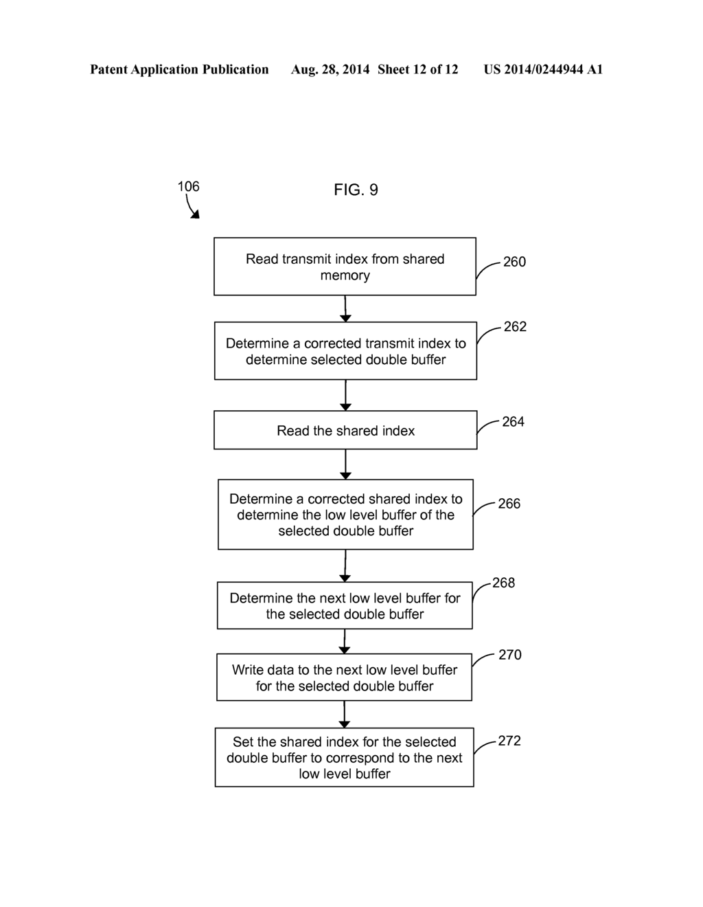 WAIT-FREE ALGORITHM FOR INTER-CORE, INTER-PROCESS, OR INTER-TASK     COMMUNICATION - diagram, schematic, and image 13