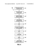 MEMORY HAVING INTERNAL PROCESSORS AND METHODS OF CONTROLLING MEMORY ACCESS diagram and image
