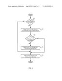 CLONING LIVE VIRTUAL MACHINES diagram and image