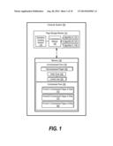 Multi-Level Memory Compression diagram and image