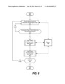 Multi-Level Memory Compression diagram and image