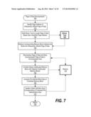 Multi-Level Memory Compression diagram and image