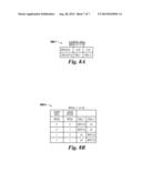 DUAL MAPPING BETWEEN PROGRAM STATES AND DATA PATTERNS diagram and image