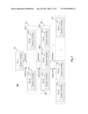 METHOD AND SYSTEM FOR DYNAMIC CONTROL OF A MULTI-TIER PROCESSING SYSTEM diagram and image