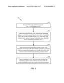 EXECUTING AN OPERATING SYSTEM ON PROCESSORS HAVING DIFFERENT INSTRUCTION     SET ARCHITECTURES diagram and image