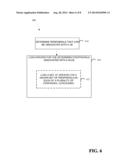 METHOD AND APPARATUS FOR PREFETCHING PERIPHERAL DEVICE DRIVERS FOR SMART     PHONES AND OTHER CONNECTED DEVICES PRIOR TO HLOS BOOT diagram and image