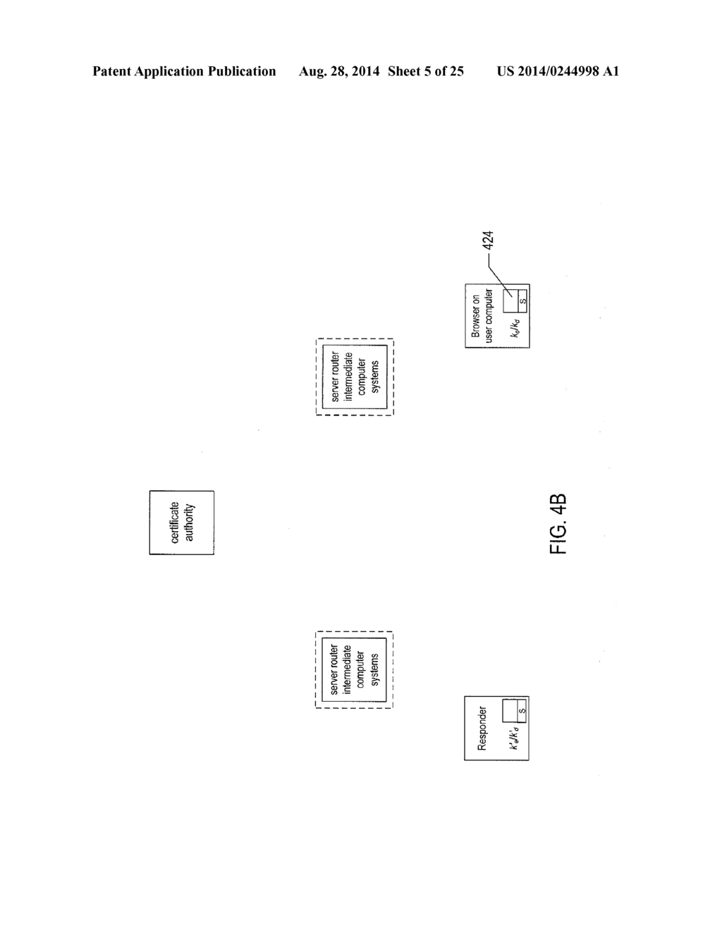 SECURE PUBLISHING OF PUBLIC-KEY CERTIFICATES - diagram, schematic, and image 06