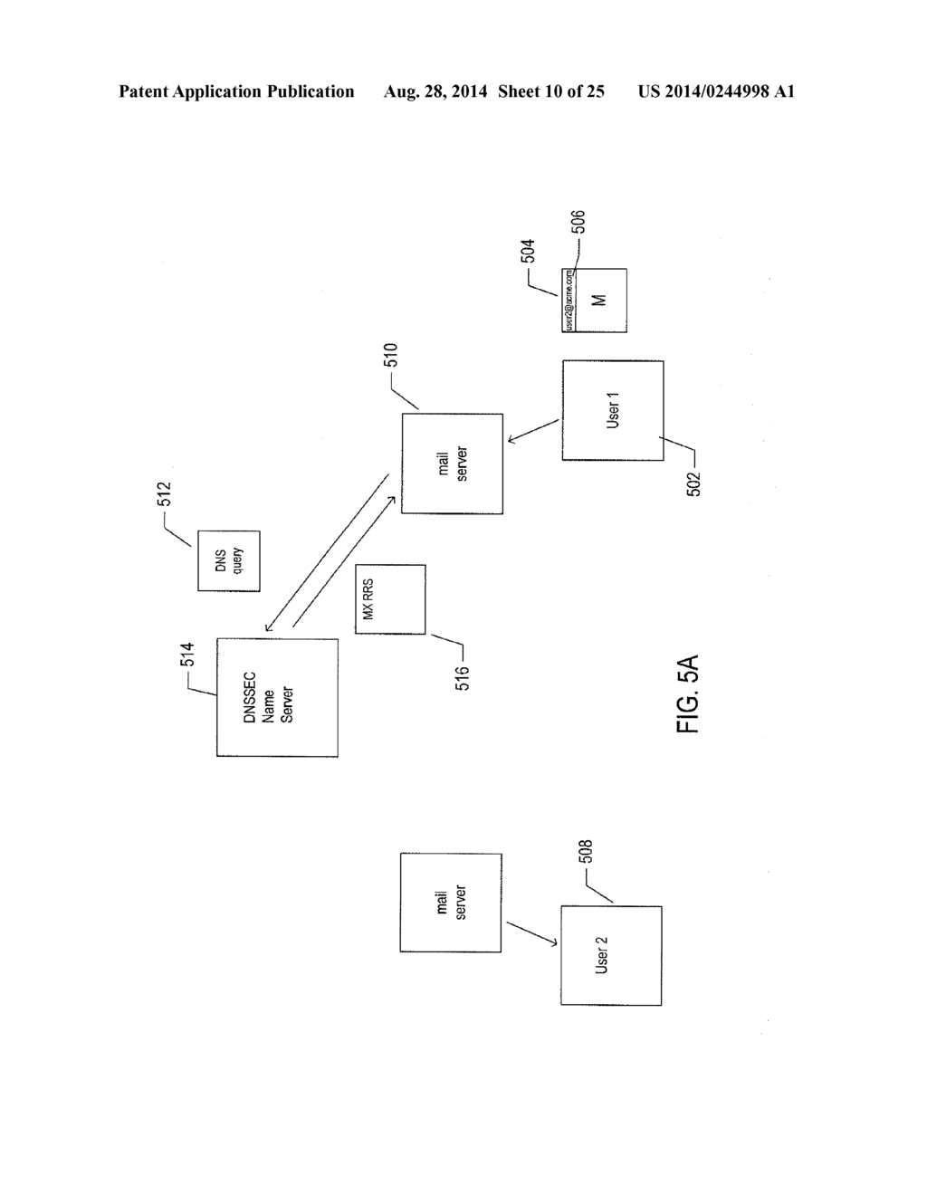 SECURE PUBLISHING OF PUBLIC-KEY CERTIFICATES - diagram, schematic, and image 11