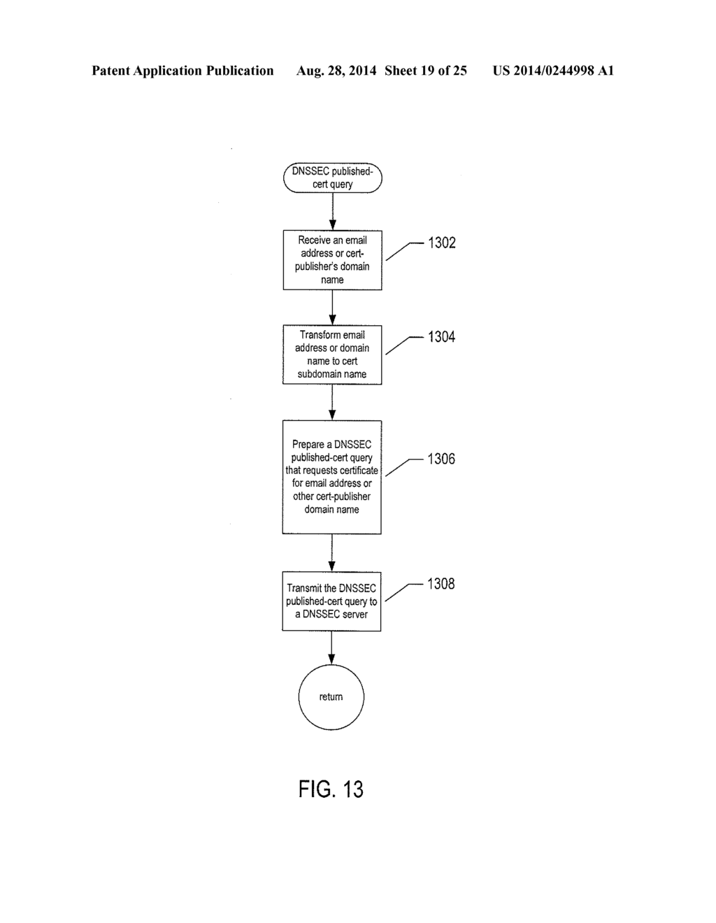 SECURE PUBLISHING OF PUBLIC-KEY CERTIFICATES - diagram, schematic, and image 20