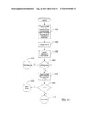 SECURE PUBLISHING OF PUBLIC-KEY CERTIFICATES diagram and image