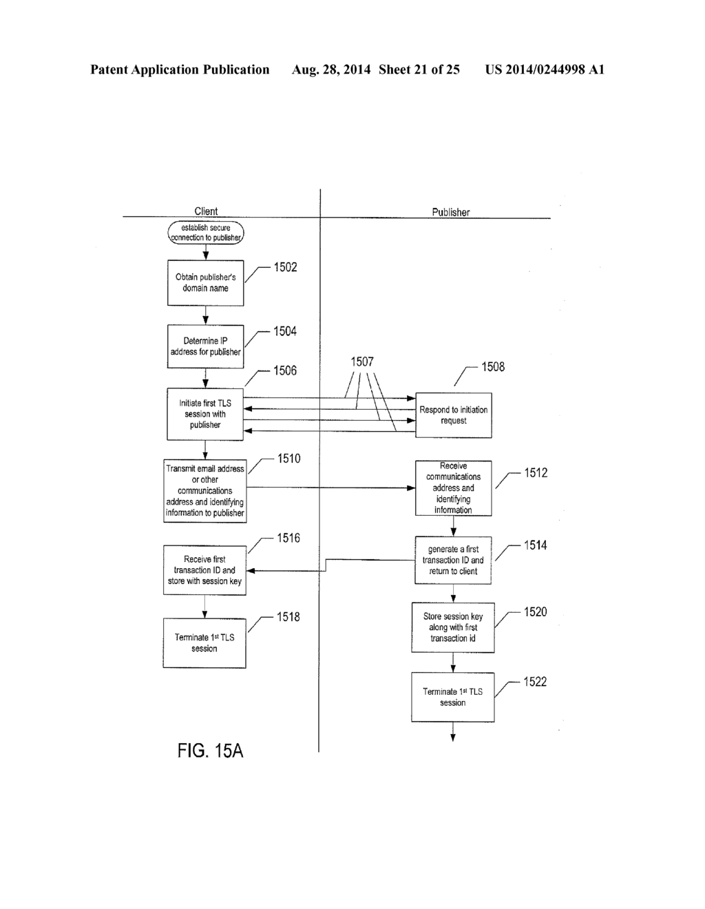 SECURE PUBLISHING OF PUBLIC-KEY CERTIFICATES - diagram, schematic, and image 22