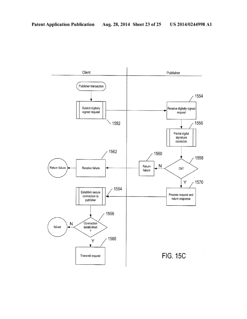 SECURE PUBLISHING OF PUBLIC-KEY CERTIFICATES - diagram, schematic, and image 24