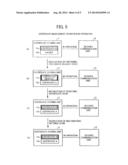 NETWORK SYSTEM, CERTIFICATE MANAGEMENT METHOD, AND CERTIFICATE MANAGEMENT     PROGRAM diagram and image