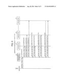 NETWORK SYSTEM, CERTIFICATE MANAGEMENT METHOD, AND CERTIFICATE MANAGEMENT     PROGRAM diagram and image