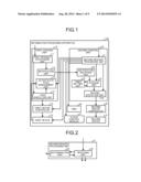 INFORMATION PROCESSING APPARATUS, DEVICE CONTROL METHOD, AND COMPUTER     PROGRAM PRODUCT diagram and image