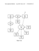 Simplified Document Creation diagram and image